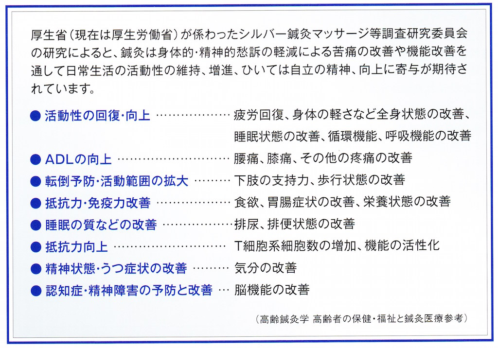 高齢者の保健・福祉と鍼灸医療